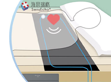 睡眠呼吸记录分析系统